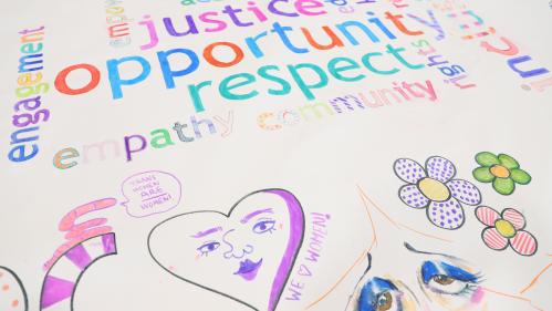 Community Mural hand drawn by DRC students 